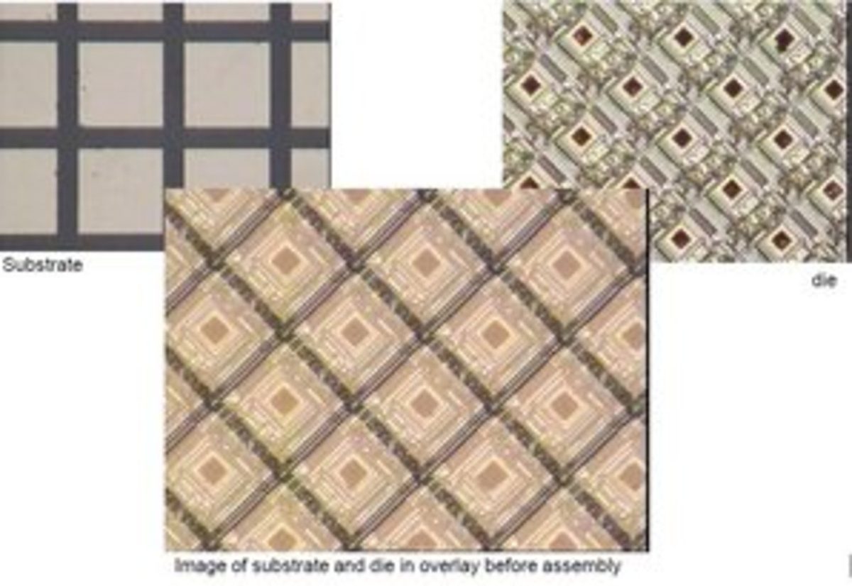 csm_substrate_and_die_overlay_58d17148be_2ba6fba655